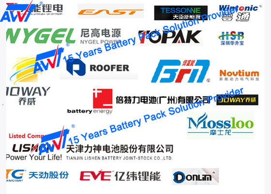 実験室/高レベル適用のための100V~500V電池充満排出の試験装置
